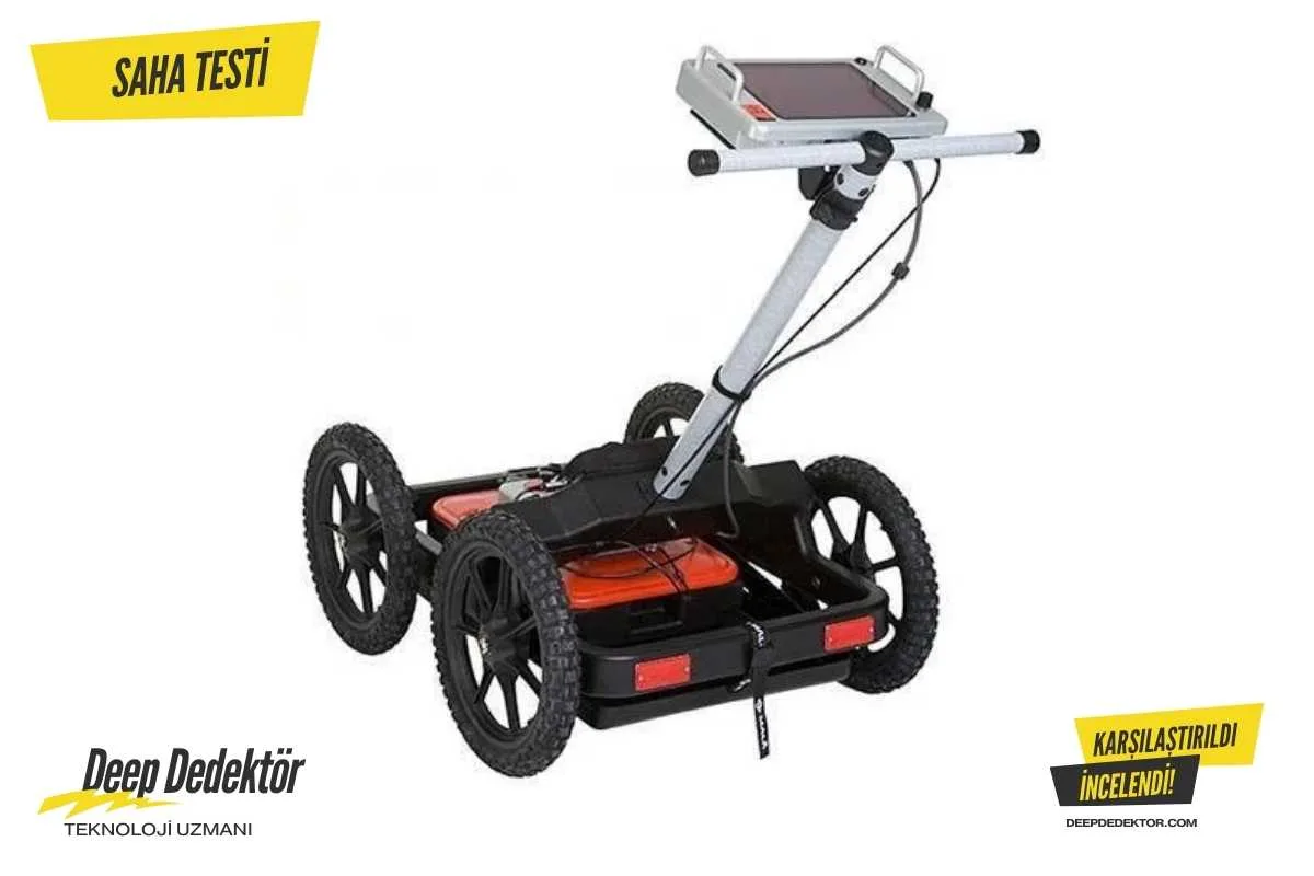 manisa-mala-easy-locator-widerange